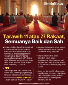 Salat Tarawih 11 atau...