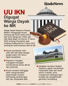 HGU 100 Tahun Dipermasalahkan,...