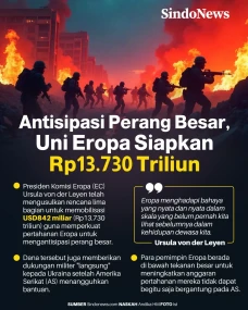 Antisipasi Perang Besar,...