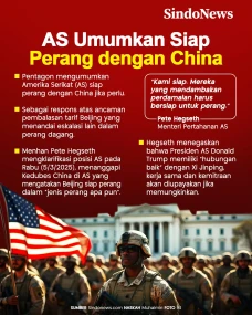 Amerika Serikat Umumkan...