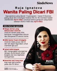 Ruja Ignatova, Dijuluki...