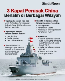 3 Kapal Perusak Tipe...