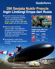 290 Senjata Nuklir Prancis...