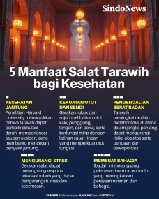 5 Manfaat Salat Tarawih...