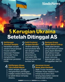 5 Kerugian Ukraina Setelah...