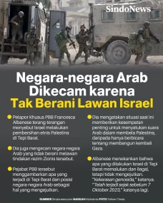 Negara-negara Arab Dikecam...