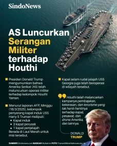 AS Luncurkan Serangan...