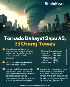 33 Orang Tewas saat...