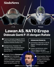 Lawan AS, Desak Eropa...