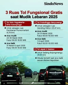 3 Ruas Tol Fungsional...