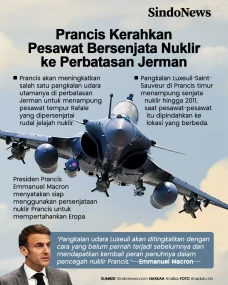 Prancis Kerahkan Pesawat...