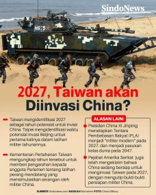 Mengapa Taiwan Khawatir...