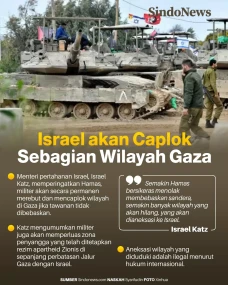 Israel akan Caplok Sebagian...