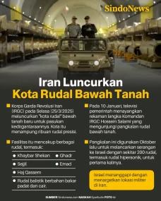 Iran Luncurkan Kota...