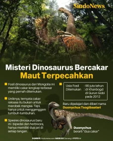 Misteri Dinosaurus Cakar...