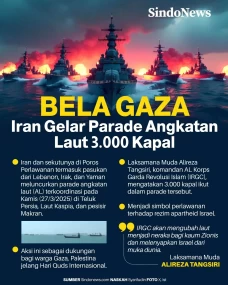 Iran Gelar Parade Angkatan...