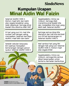 Kumpulan Ucapan Minal...