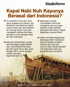 Benarkah Kapal Nabi...