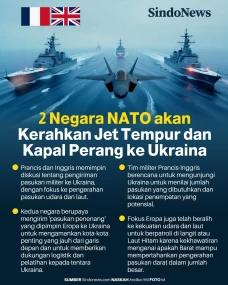 2 Negara NATO akan Kirim...