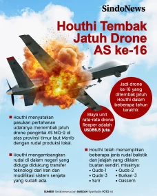 Houthi Tembak Jatuh...