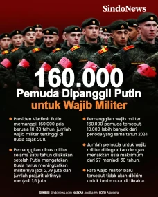 Antisipasi NATO, Putin...