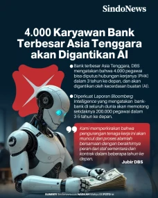 4.000 Karyawan Bank...