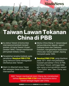 Tegaskan Status Negara...