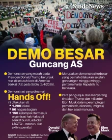 Demo Besar Guncang AS...