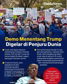 Demo Menentang Presiden...