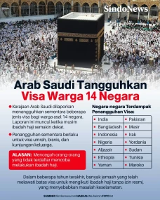 Arab Saudi Tangguhkan...