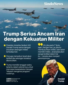 Trump Serius Ancam Iran...