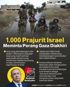 1.000 Prajurit Israel...