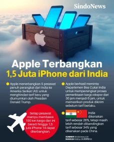 Hindari Tarif Trump,...