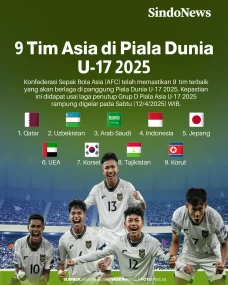 9 Negara Asia Lolos...
