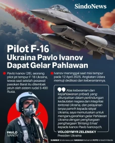 Pilot Jet Tempur F-16...