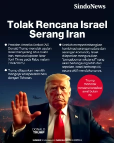 Presiden AS Donald Trump...