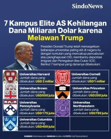 Melawan Donald Trump,...