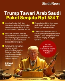 Paket Senjata Rp1.684...