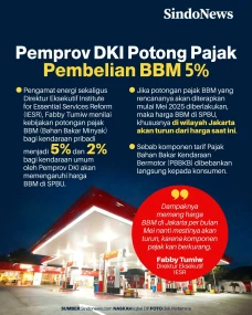 Pemprov DKI Jakarta...