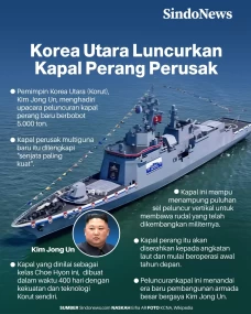 Korea Utara Pamerkan...