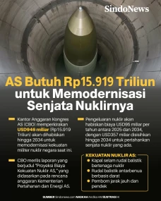AS Butuh Rp15.919 Triliun...