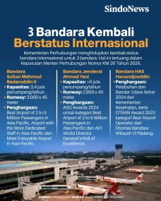 3 Bandara Ini Kembali...