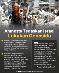 Amnesty Internasional...