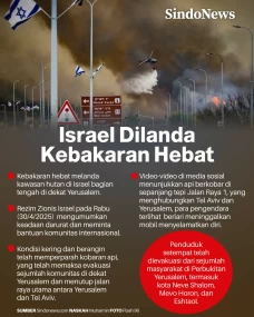 Dilanda Kebakaran Hebat,...