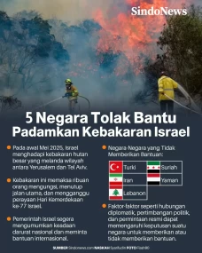 5 Negara Menolak Membantu...