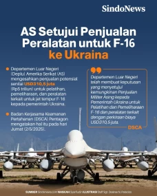 AS Setujui Penjualan...