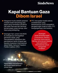 Kapal Bantuan Gaza Dibom...