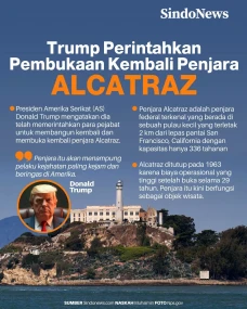 Trump Perintahkan Pembukaan...