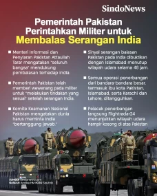 Pakistan Perintahkan...