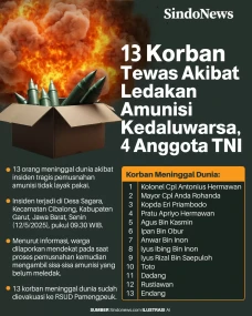 13 Orang Meninggal Akibat...